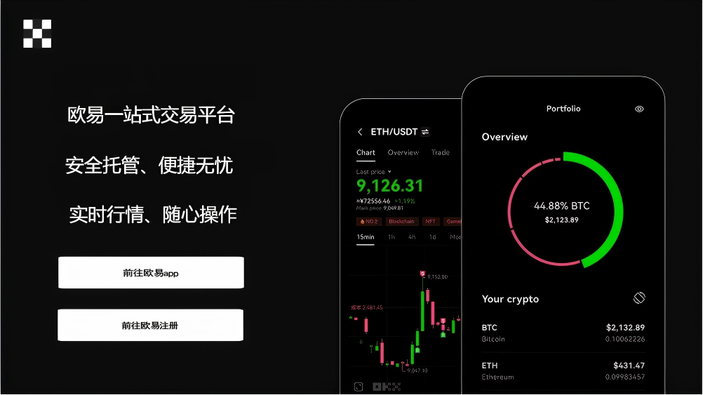 ouyi官网入口
